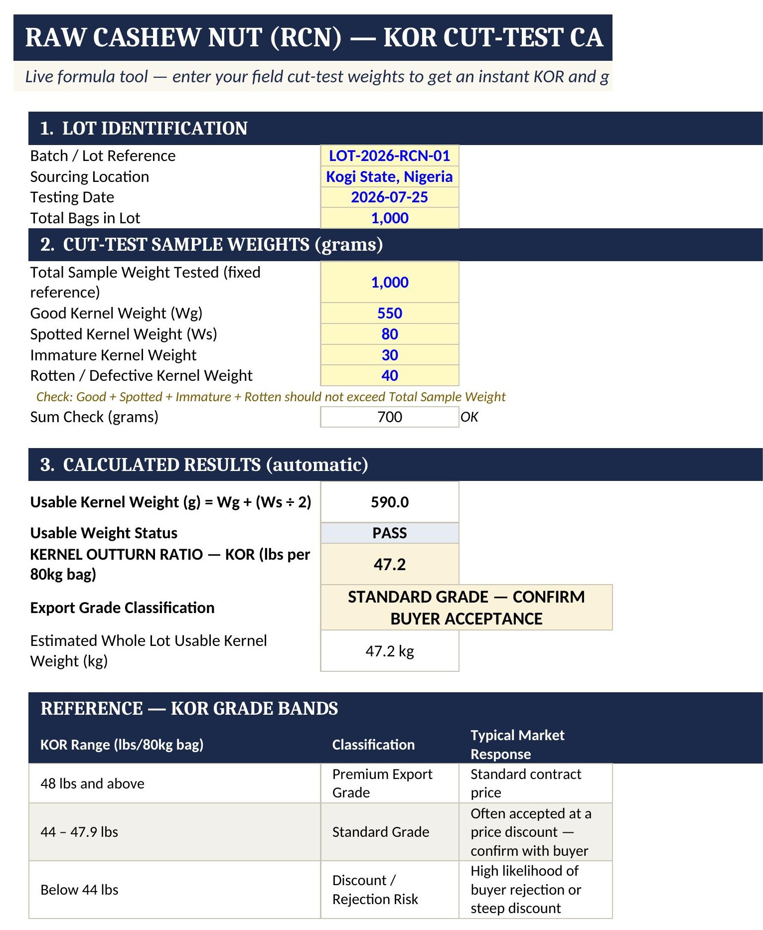 KOR cut-test and buyer verification scorecard spreadsheet